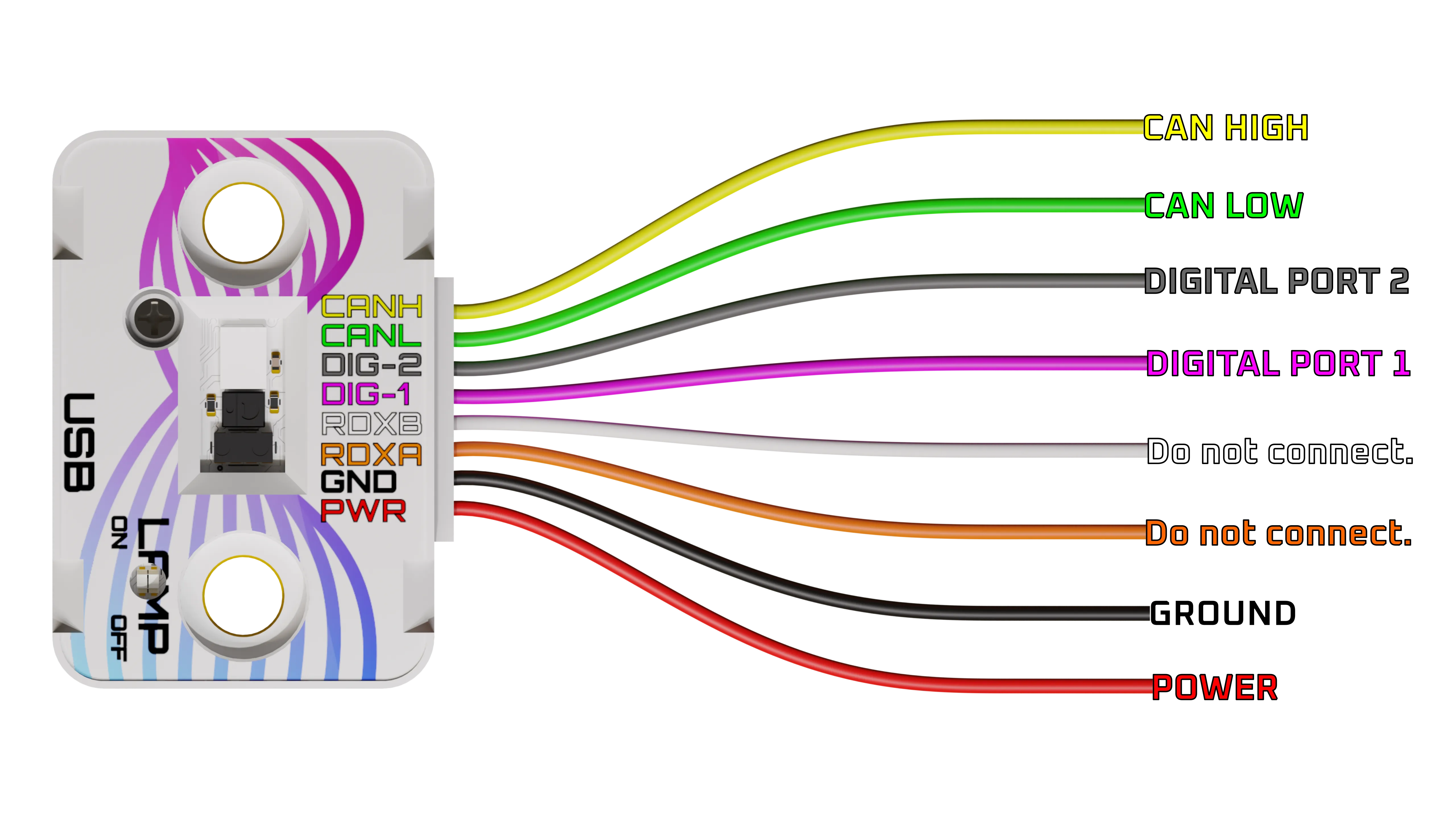 Wiring