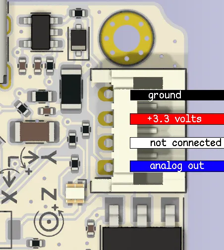 FTC Pinout